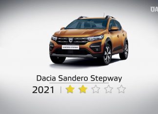 Erschütterndes Ergebnis für Dacia im Crashtest