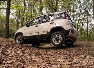 Happy Birthday, Allrad-Panda: Limitiertes Sondermodell zum 40. Geburtstag