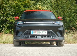 Performance für Fortgeschrittene